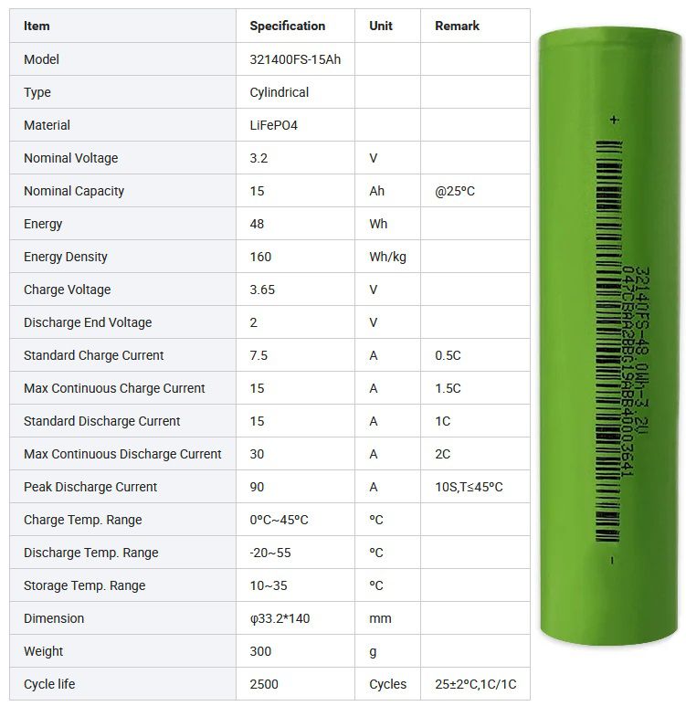 Bateria 32140 3.2v 15A LifePo4 